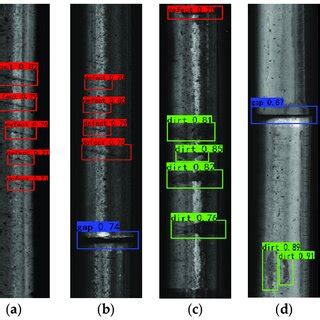 Image result for Defect Detection Paper