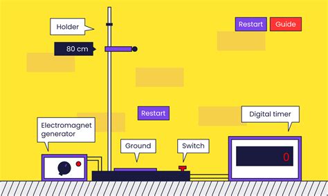 Free Fall Motion Experiment by notionlab