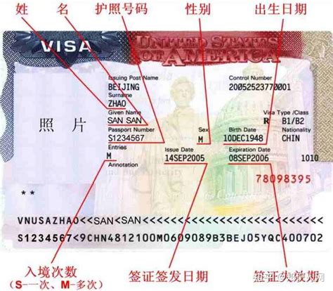 签证有哪些种类 A类签证是什么 B类签证是什么 C类签证是什么 H类签证是什么 申办签证的时间 国外申办第三国签证