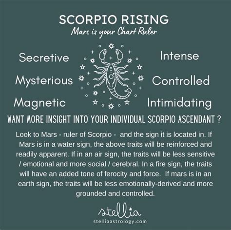Scorpio Rising: Unveiling the Power of Your Ascendant