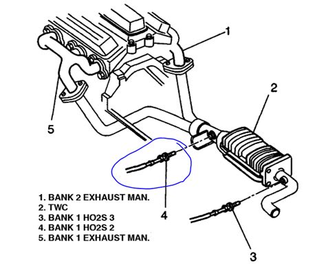 Image result for Code P0154 GMC