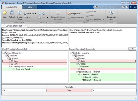 Simulink Projects 的图像结果