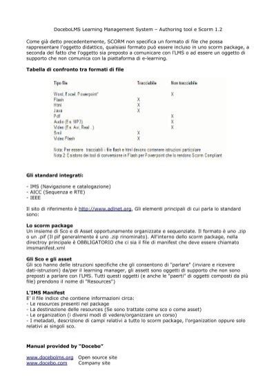 Image result for DoceboLMS Training