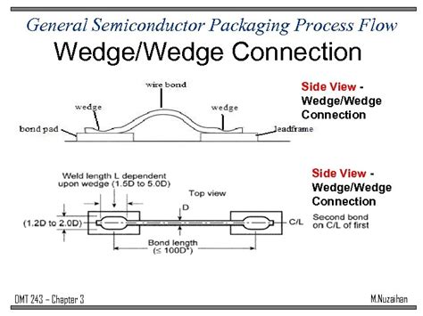 Image result for Computer Science Logo Drawing
