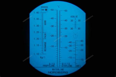 Image result for ATC Refractometer Video