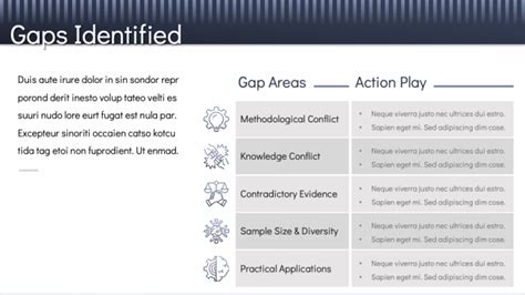 Image result for Paper Presentation Examples