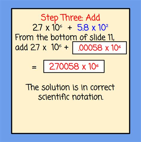 Adding and Subtracting Expressions in Scientific Notation. - ppt ...