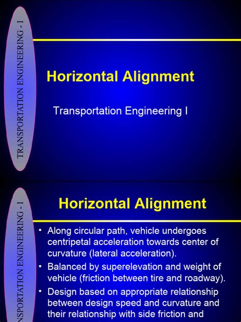 Image result for Alignment Force