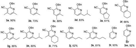 Zinc (II)-Mediated Selective O-Benzylation of 2-Oxo-1,2 ...