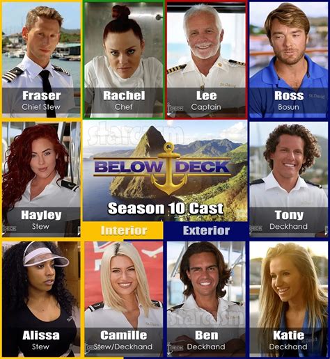 BELOW DECK Season 10 cast photos, titles and preview trailer – Starcasm