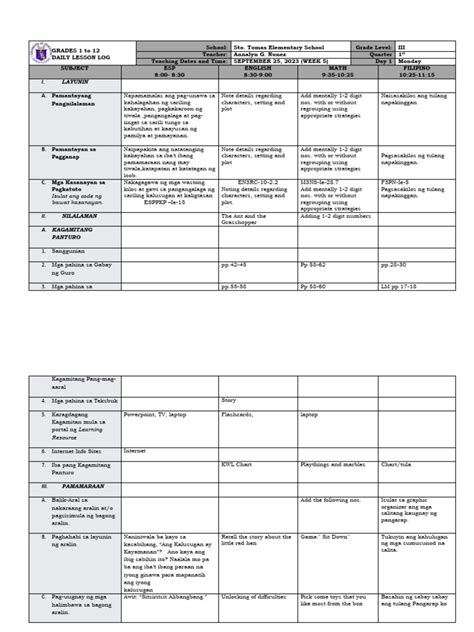 Steps How to Create Daily Lesson Log 的图像结果