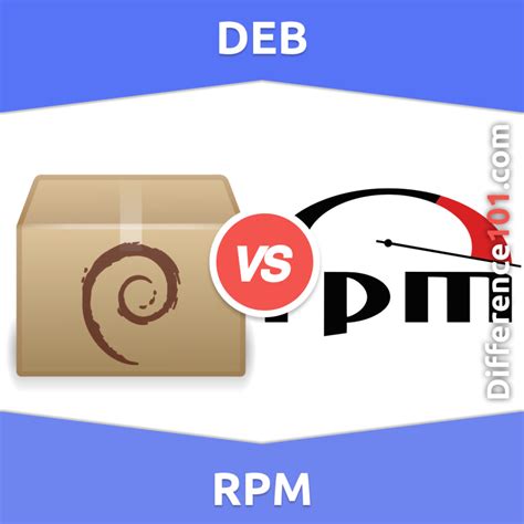 Image result for What Is Deb