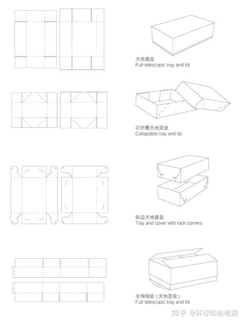 纸箱包装设计平面广告素材免费下载(图片编号:4745618)-六图网