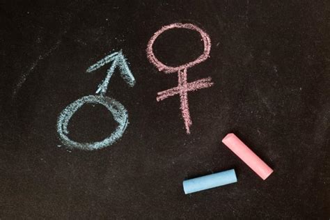 Cisgender, Ini Pengertian dan Pentingnya Memahami Istilah Ini - Alodokter