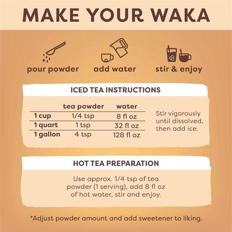 WakaCoffee Waka Peach Green Instant Tea Powder - Unsweetened, India | Ubuy
