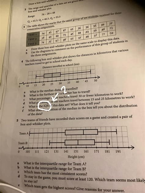 Image result for IQR Calculation Steps