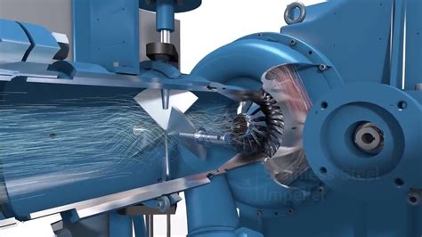 Image result for Scre Compressor Animation