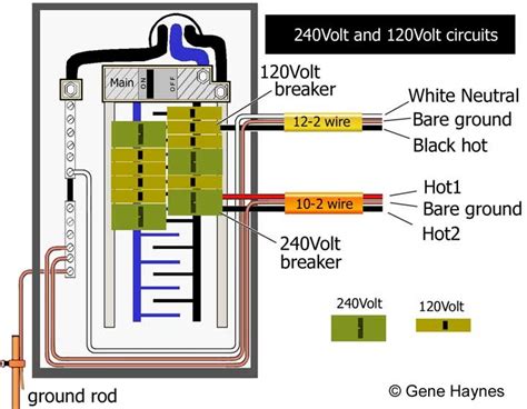 Bildergebnis für 220 single phase plug diagram