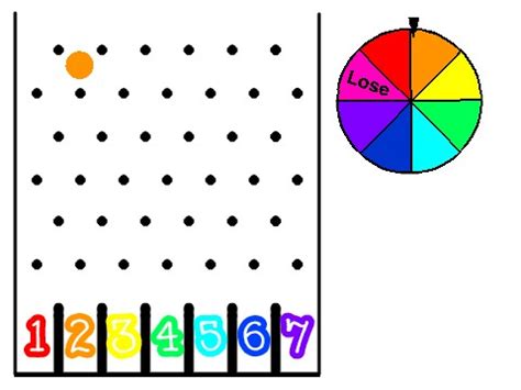Plinko Math Equation 的图像结果