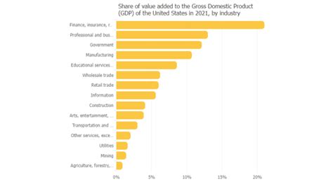 Image result for Label Statement JavaScript
