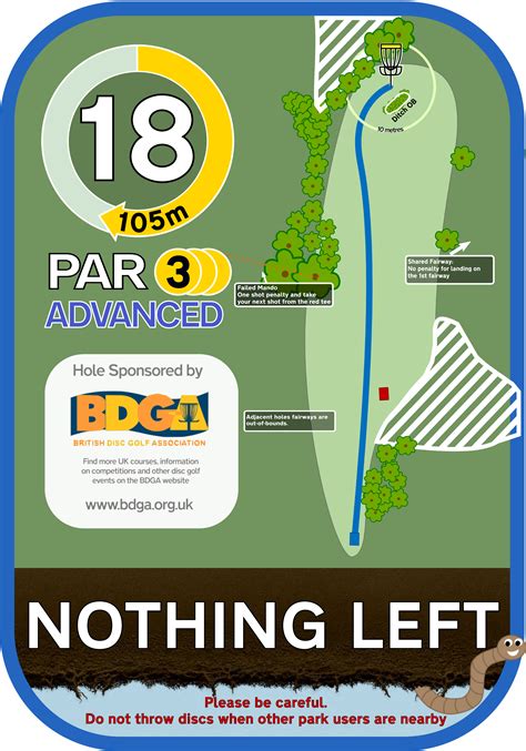 Image result for Disc Golf Course Signs