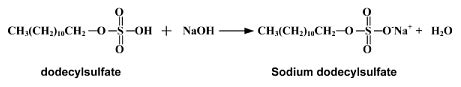 Synthetic Detergent And Linear Alkyl Benzene - Chemical Technology ...
