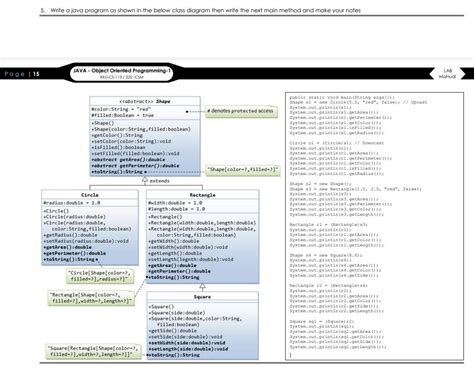 Image result for How to Write a Method Java