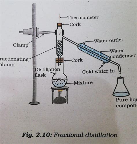 A mixture of two or more miscible liquids, for which the difference in ...