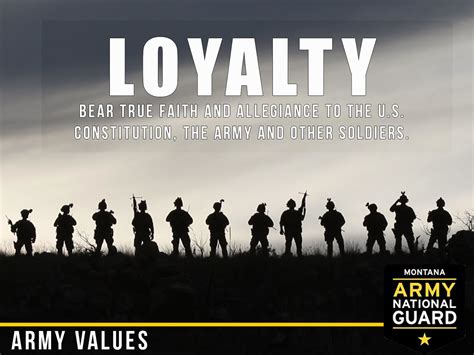 Army Values Posters