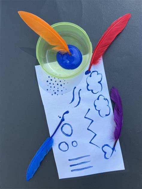 Image result for Quill Tutorial