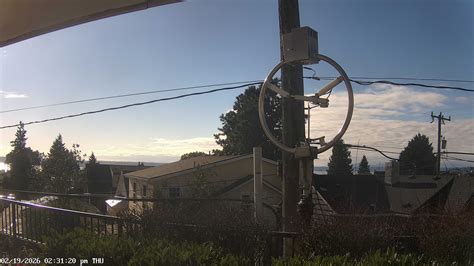 West Seattle Weather
