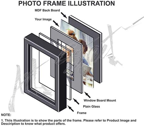 Set of 4 Wall Collage Photo Frame Timeline ( Size 5x7 inches ) — ART STREET