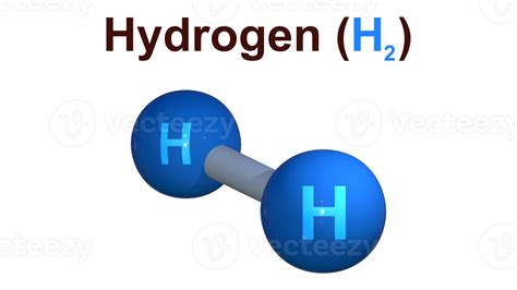 hydrogen atomic model, hydrogen H2 molecules, , clean energy or ...