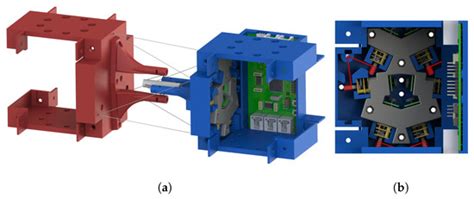 Biomimetics | Special Issue : Biomimetic Design and Techniques for ...