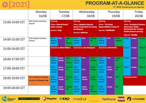 Programme 2021 的图像结果