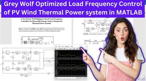 GWO Optimized LFC controller for PV Wind Thermal Power system