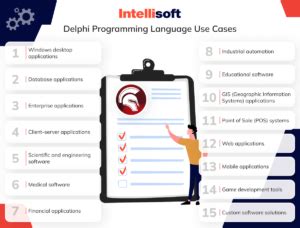 Delphi Language 的图像结果