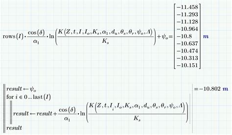 Image result for Undefined Variable