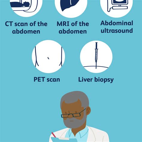 Does Roundup Cause Cancer 2020