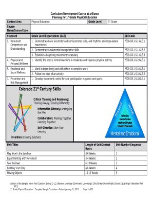 Image result for Objectives for Development and Learning
