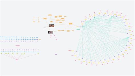 The Binary System Discovery - OrgPad