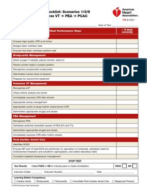 Image result for ACLS Megacode Algorithm