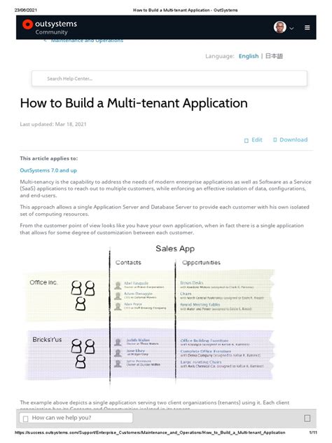 Image result for Multi-Tenant Application