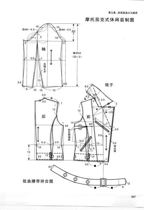 Slim Cloth Pattern 的图像结果