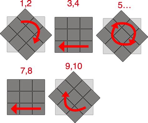 Step by Step to Solve Mastermorphix Cube 的图像结果