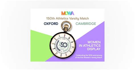 MOWA Women in Athletics Display – Cambridge, England, UK., The ...