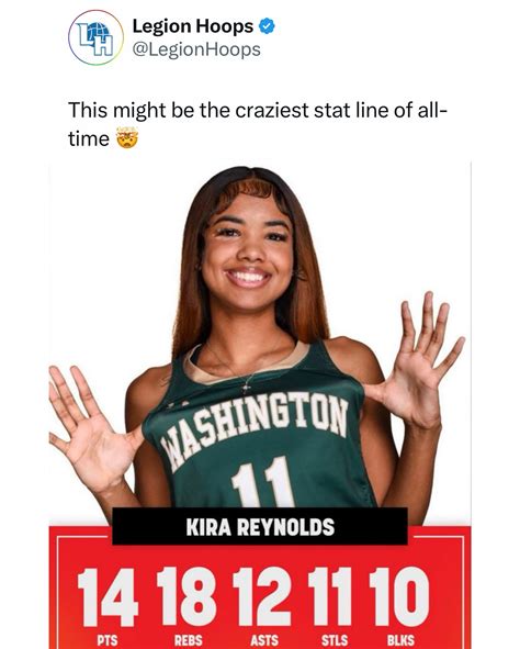 Legion Hoops | Getting a quintuple-double is WILD 😳 (via ...