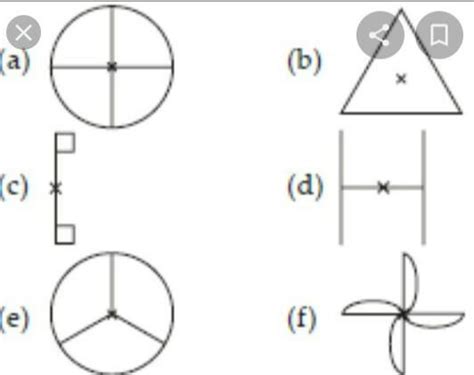 Which of the following figures have rotational symmetry? - Brainly.in