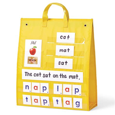 Buy hand2mind Phonics Skill-Building Demonstration Pocket Chart ...