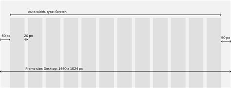 Saniyya Mujeeb- product designer protfolio